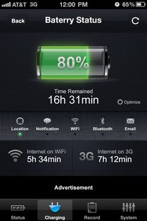蘋果手機(jī)性能評(píng)估軟件 設(shè)計(jì)與開(kāi)發(fā)實(shí)踐